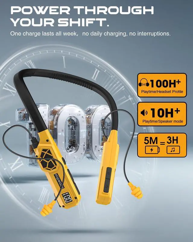 Alt view image 4 of 7 - Neckband Bluetooth Headphones, 2-in-1 Around The Neck Work Headphones-OSHA Approved Earbuds w/Built-in Speakers,ENC,100+Hrs Playtime,4 EQ Modes for Bluetooth Hearing Protection Mowing Safety
