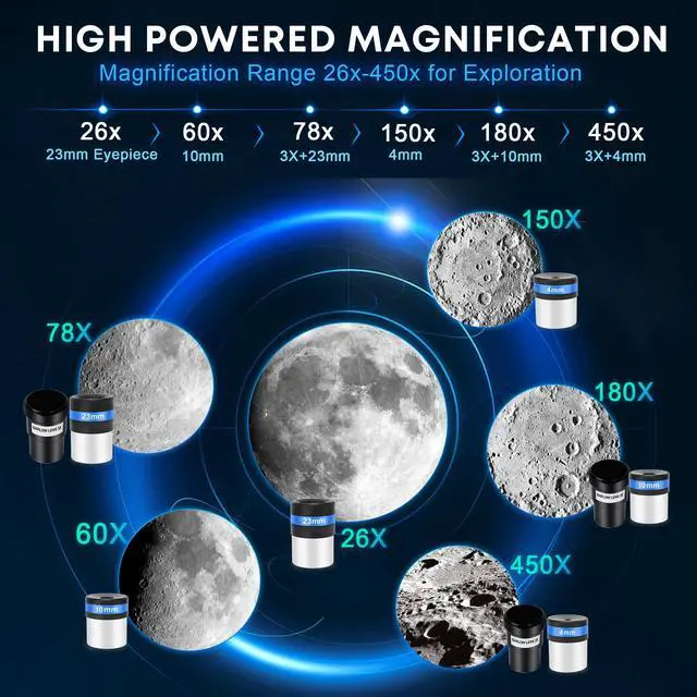 Alt view image 3 of 7 - Telescope for Adults & Kids, 80mm Aperture 600mm High Powered Telescope for Astronomy Beginners - Refractor Telescopes with AZ Tripod, Phone Adapter and Portable Bag for Moon Observation