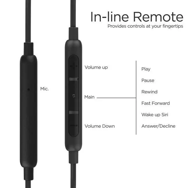 Alt view image 2 of 6 - Thore USB Type C Earbuds | in Ear Wired Headphones with Microphone Remote | for S21 / S22 / S23 / S24 / S25 Ultra, Pixel 4/5 XL/6/6a/7/8 Pro, iPad Pro - Red