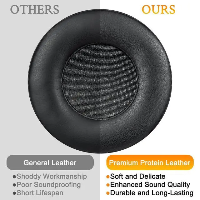 Alt view image 4 of 7 - Earpads for Skullcandy Hesh/Hesh2 Headphones - Black | Not Fit Hesh 3/Hesh ANC/Hesh Evo Headphones