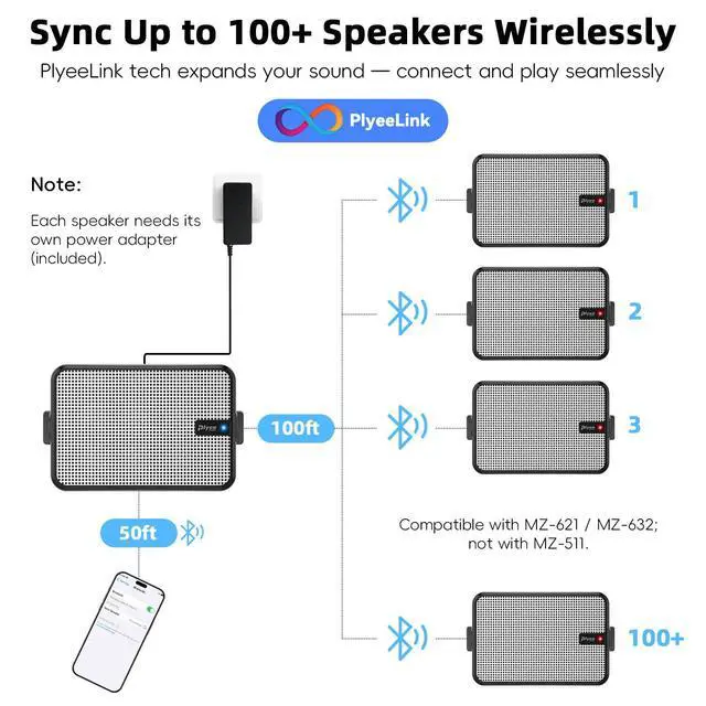 Alt view image 4 of 7 - 600W Outdoor Bluetooth Speakers, Wireless Sync Between Speakers, Powerful Bass, Wall Mount for Patio, Porch, Gazebo, Garage, 2-Pack, White(MZ-658)