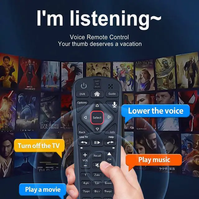 Alt view image 3 of 7 - Remote Control for Dish Network Upgraded 54 Series 54.0 54.1 54.2 54.3 UHF | Compatible with The Hopper, Wally, Joey Receivers, with Voice Search Function