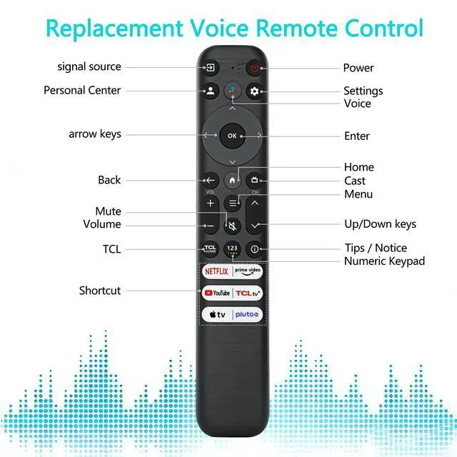 Alt view image 5 of 7 - RC813 Remote Control Compatible with TCL FHD HDR LED QLED 4K UHD Smart TV S3/S4/S5/Q5/Q6/Q7/QM7/QM8 Series Replacement Remote Control for TCL Google TV