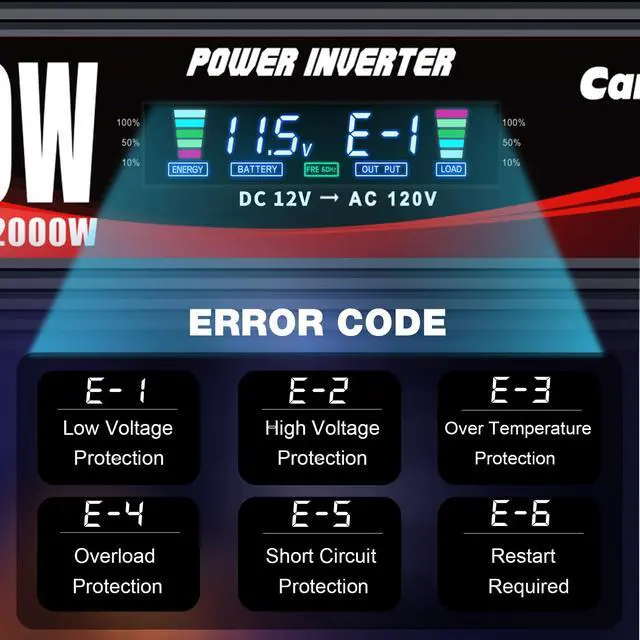Alt view image 4 of 7 - 1000W Car Power Inverter DC 12V to 110V/120V AC Converter | with LCD Display 2 AC Outlets, 3.0A USB and Type-C Car Inverter for RV Camping Laptop Truck Vehicle