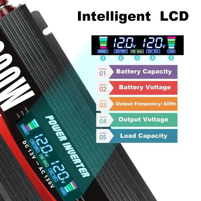 Alt view image 3 of 7 - 1000W Car Power Inverter DC 12V to 110V/120V AC Converter | with LCD Display 2 AC Outlets, 3.0A USB and Type-C Car Inverter for RV Camping Laptop Truck Vehicle