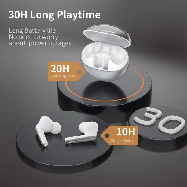 Alt view image 7 of 7 - N-Lite 203 AirLinks Wireless Earbuds, Bluetooth 5.3 Headphones HiFi Stereo, Wireless Earphones with HD Clear Call, 30H Playback, Touch Control, Type-C Charging, IPX6 Waterproof in-Ear Earbuds