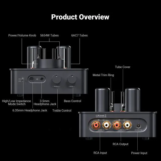 Alt view image 7 of 7 - GR70 Tube Headphone Amp Preamp, Authentic Tube-Amplification with Vacuum 5654W*2 & 6AC7*2, Mini HiFi Preamplifier for Home Audio, 3.5mm & 6.35mm Jacks Supporting 16-300 ohms Impedance