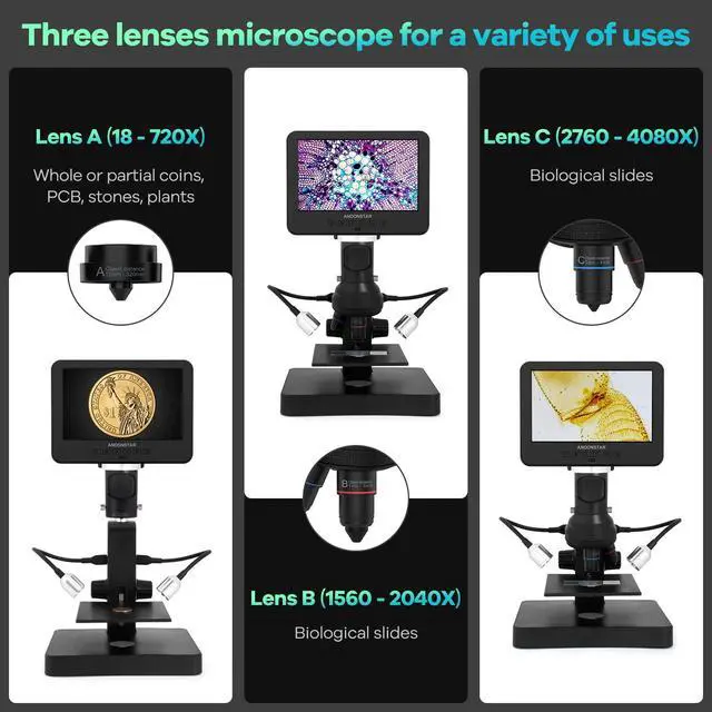 Alt view image 2 of 7 - AD246S-P HDMI Digital Microscope with 7'' Screen, 4000x 3 Lens | 2160P UHD Video Record, Coin Microscope for Error Coins, Biological Microscope Kit for Adults and Kids, Prepred Slides