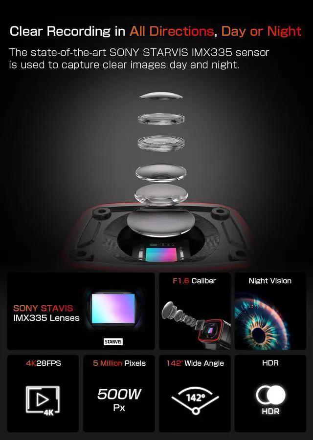 Alt view image 2 of 5 - AKY-710S Motorcycle Camera 4K 28fps, 2K 55fps, Wide-Angle 142°, IP67, 5MP, Loop & Emergency Recording, Parking Monitor, Motorcycle Bike,Outdoor Sports, Rechargeable,32GB Card Included