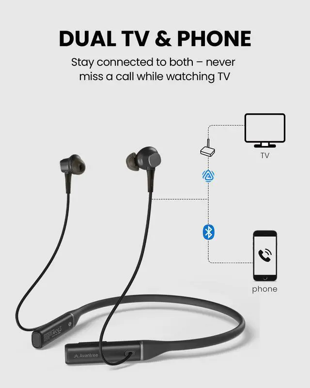 Alt view image 7 of 7 - Aura Loop - Auracast Wireless TV Earbuds with Voice Clear | Dual Connection for TV & Phone,Easy Charging Dock,Compatible with Auracast Hearing Aids,Ideal for Seniors & Hard of Hearing
