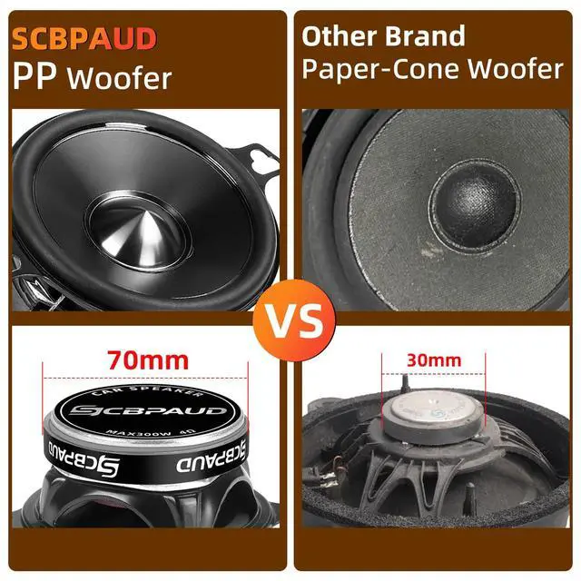 Alt view image 4 of 7 - Upgrade 3.5" Speakers Car Audio 300W Peak Power Deep Bass & Crystal Clear Audio, Easy Install for Cars,Trucks, SUVs, DIY (2-Pack)