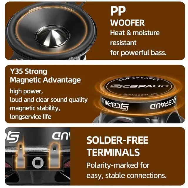 Alt view image 5 of 7 - Upgrade 3.5" Speakers Car Audio 300W Peak Power Deep Bass & Crystal Clear Audio, Easy Install for Cars,Trucks, SUVs, DIY (2-Pack)