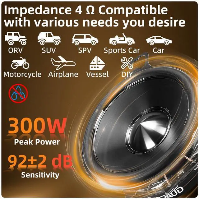 Alt view image 6 of 7 - Upgrade 3.5" Speakers Car Audio 300W Peak Power Deep Bass & Crystal Clear Audio, Easy Install for Cars,Trucks, SUVs, DIY (2-Pack)