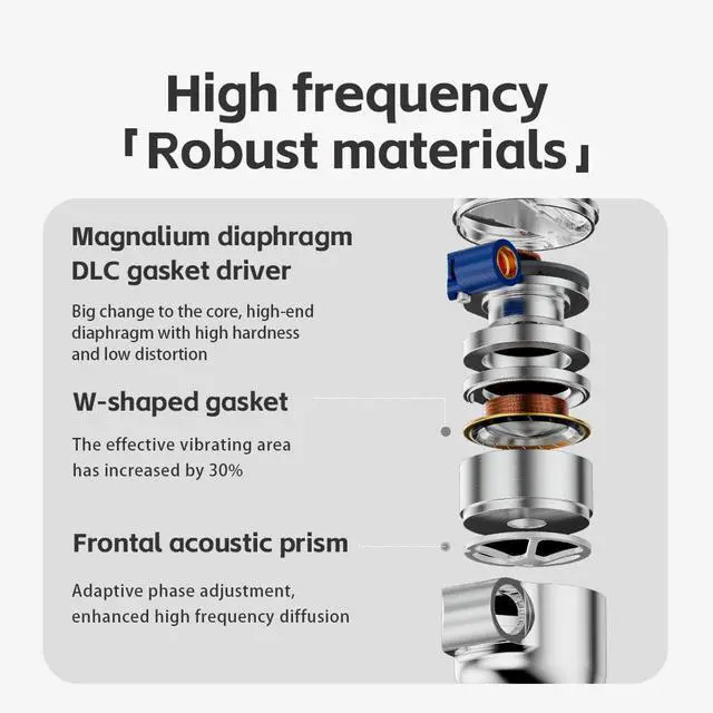 Alt view image 3 of 7 - FD15 13.8mm Magnalium DLC HiFi Dynamic Driver in-Ear Earphone with Stainless Steel Shell, Detachable MMCX Cable (Silver)
