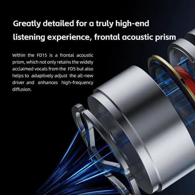 Alt view image 7 of 7 - FD15 13.8mm Magnalium DLC HiFi Dynamic Driver in-Ear Earphone with Stainless Steel Shell, Detachable MMCX Cable (Silver)