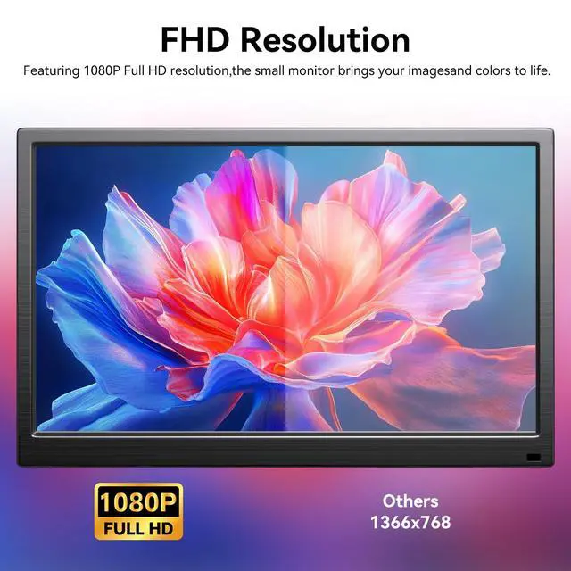 Alt view image 2 of 7 - 14 Inch Touch Screen Monitor FHD 1080P 99%sRGB IPS/HDMI/USB-C PC Monitor | Built-in Speaker/VESA Support/Plug & Play, for Laptop Phone Raspberry Pi Switch PS4 PS5