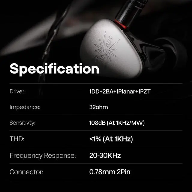 Alt view image 6 of 7 - Kiwi Ears Quintet 1DD + 2BA + 1 Planar + 1 PZT Hybrid IEMs | with Detachable Silver-Plated OFC Cable, Metal Faceplate, 3D-Printed Resin Shell for Musicians Audiophiles