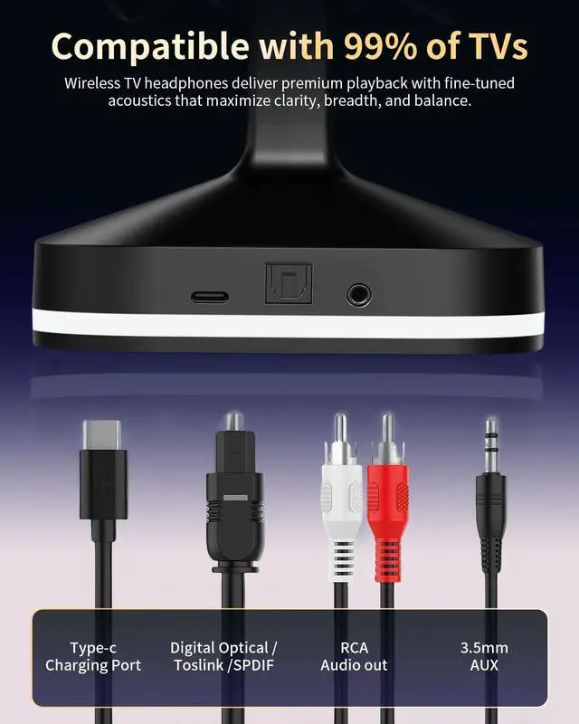 Alt view image 3 of 7 - Wireless Headphones for TV Watching, TV Headphones Wireless for Seniors with Transmitter Charging Base, No Delay Bluetooth Headset for Hard of Hearing, Plug and Play