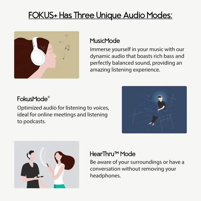 Alt view image 5 of 7 - Fokus Plus Hybrid Active Noise Cancelling Bluetooth Headset, 50H Playtime, with Headphone Stand Wirelessly Charges Your Headphones, Removable Boom Mic, Multipoint, Home Work Travel- Dusk Grey