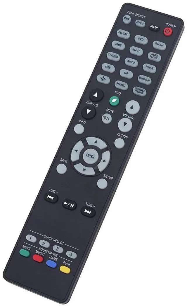 Main image of Replacement Remote Control for Denon Ultra Home Theater AV Receiver RC-1239 AVR-S760H AVR-X3800H AVR-X4700H AVR-X4800H AVR-S960H RC-1228 AVR-X8500H RC-1253 AVR-X2800H AVR-S970H AVR-X2700H AVR-X3700H