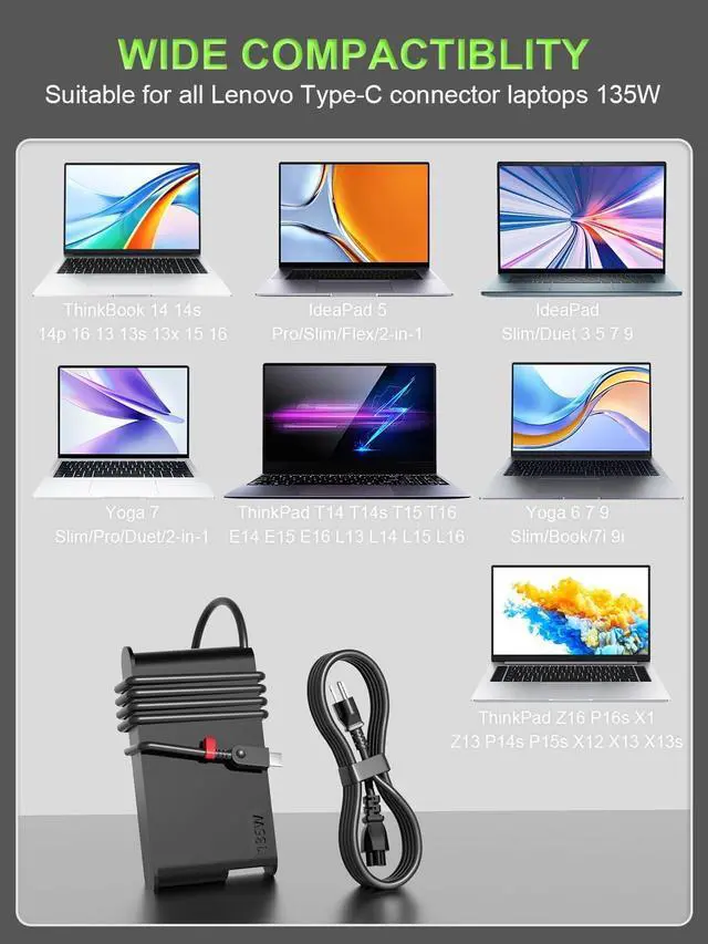 Alt view image 5 of 6 - 135W USB C Slim Laptop Charger Compatible with Lenovo ThinkPad P16s P14S | Z16 P16 P15S T14 E15 L14 AMD G1 T16 Series-T16 G1 G2 Gen 5 4 3 2 1 21BU ThinkBook 14P 14+ 13X G3 G4 4X21H27800 DL135YSDC3A