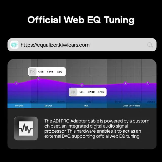 Alt view image 7 of 7 - Kiwi Ears AD1 Pro USB C DAC Adapter Cable, Custom DAC Chip | Official Web Customizable EQ Tuning, Ultra-Low Noise Portable IEM Amp for IEM Enthusiasts & Music Lovers, Type-C to 4.4mm