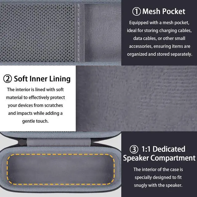 Alt view image 4 of 6 - Hard Case for Anker SoundCore/2/Motion B Outdoor Speaker, Black | Space For Charging Cable, Soft Lining, Durable Zippered Shell, Mesh Pocket, Hard Protective Bag