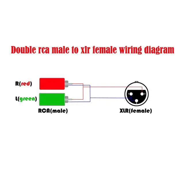 Alt view image 6 of 7 - XLR Female to 2 x Phono RCA Plug Adapter Y Splitter Patch Cable, XLR Female 3 Pin to Dual RCA Male Plug Stereo Audio Cable Connector(1.5 M/5FT)