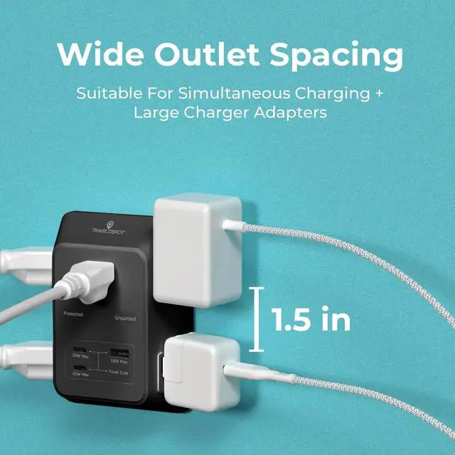 Alt view image 7 of 7 - PD USB Wall Charger Surge Protector, 5 Outlet, (Black) | Extender 2 USB C & 1 USBA Charging Ports, Fast Charge 3 Sided Power Strip Multi Plug Outlets Wall Adapter for Home Office