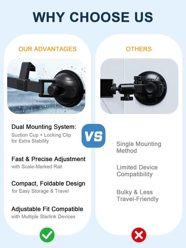Alt view image 6 of 7 - Starlink Mini/Gen 3 Suction Cup Car Mount,Heavy Duty Roof & Window Vacuum Mount for RV SUV Truck Boat,Adjustable Vehicle Holder for Starlink Gen 3 Internet Dish,Tool-Free Installation-Black