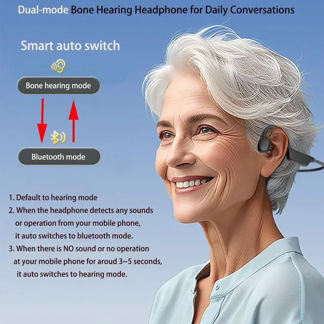 Alt view image 2 of 7 - Bone Conduction Hearing Headsets for Daily Conversation | Wireless Open Ear Listening Headphones with Microphone Sound Pickup Long working Hours