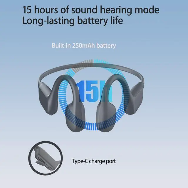 Alt view image 6 of 7 - Bone Conduction Hearing Headsets for Daily Conversation | Wireless Open Ear Listening Headphones with Microphone Sound Pickup Long working Hours