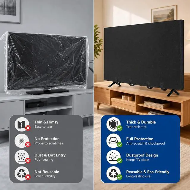 Alt view image 5 of 7 - 60"-65 TV Cover for Moving & Shipping, Dust Anti-Scratch TV Screen Cover | Tear Resistance Thick Felt Cover with Bottom Straps, Reusable Anti-Scratch TV Protector, Heavy Duty Felt Anti-Scratch Dust