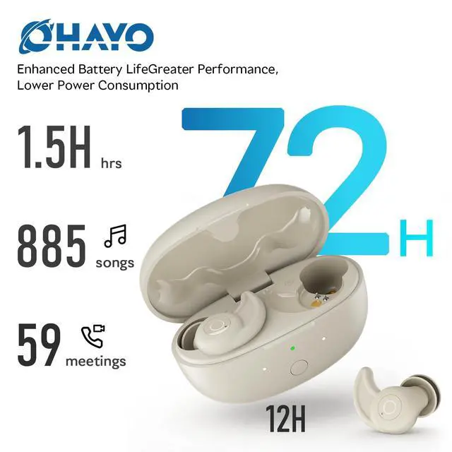 Alt view image 4 of 7 - Sleep Earbuds Bluetooth 6.0 Noise Cancelling Headphones for Side Sleepers No Touch Control Tiny Sleeping Ear Buds