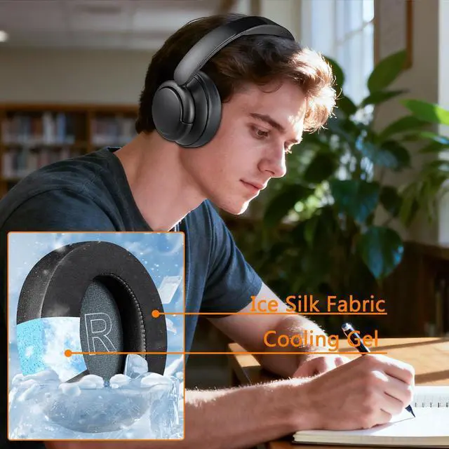 Alt view image 5 of 7 - Cooling Earpads for Anker Q30/Q30i/Q35 Headphones - Black | for Soundcore Life Q30/Q30i/Q35 Headphones