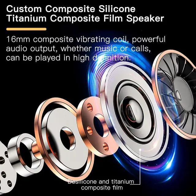 Alt view image 2 of 7 - Ows Open Ear Buds Headphones Bluetooth 5.4,Bone Conducting Air Bone Conduction Headphones, 16mm Drivers,40H Playtime,Open Ear Earbuds IPX5 Waterproof and Noise Reducing Touch (Purple)