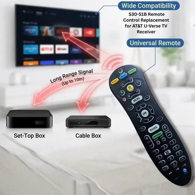 Alt view image 2 of 6 - 2 Pack S30-S1B Remote Control Replacement for AT&T U-Verse Receiver, Backlit, Easy Setup Multi-Function