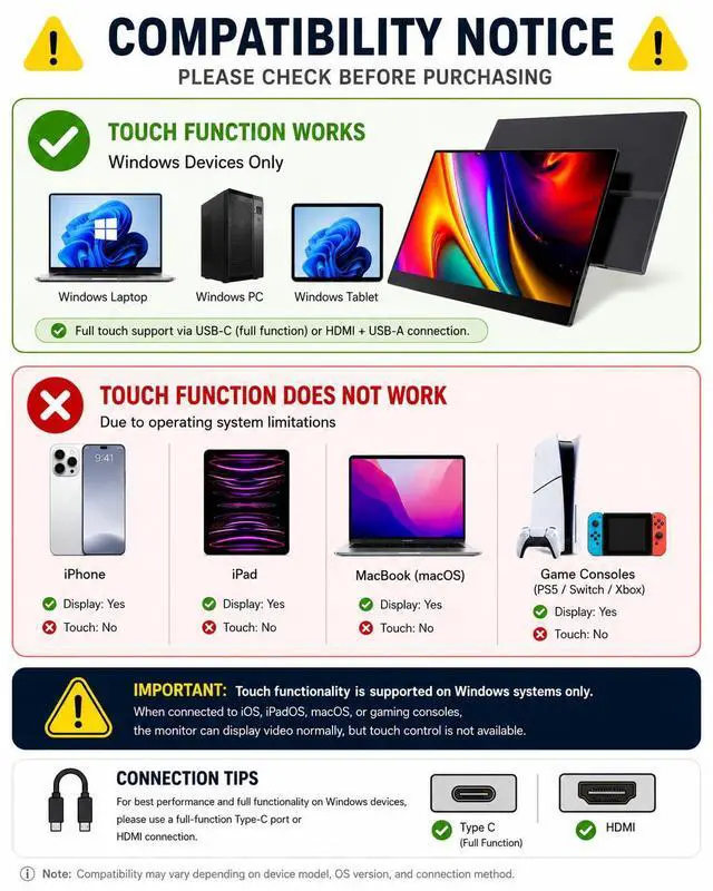Alt view image 3 of 7 - 15.6" FHD Portable Monitor Touchscreen for Laptop | 10-Point Touch FHD IPS screen with dual speakers, protective case & stand. For Laptop PC Phone Gaming