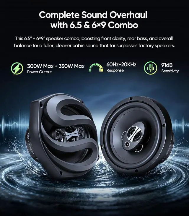 Alt view image 4 of 7 - 6.5 & 6X9 Car Audio Front Rear Door Speaker for Chevy Silverado/GMC Sierra | Fits 2014-2024 Chevrolet/GMC Models,Car Door Speakers Upgrade Kit - 2 Pairs, Adapters and Harness,Full Range,Enhanced Sound