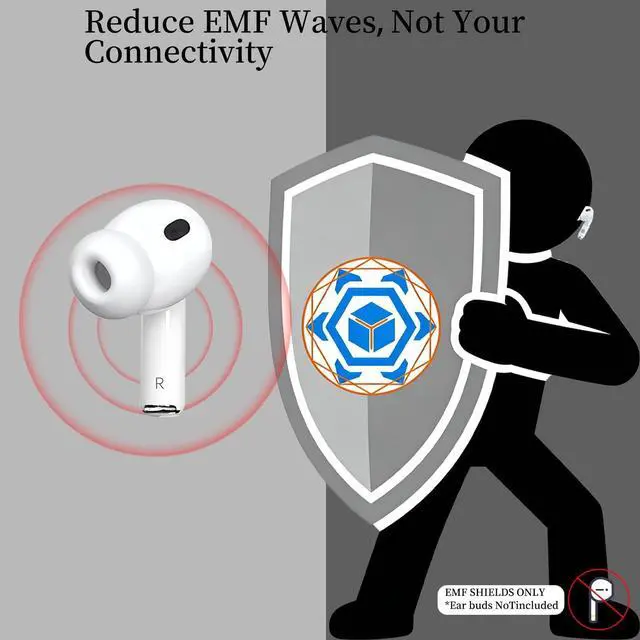 Alt view image 7 of 7 - EMF Blocker for Headphones Lab Tested EMF Shield Sticker for AirPods, Wireless Earbuds (5mm-8mm Size Fit) Reduce Electromagnetic Wave from Cell Phone & Devices, Made in USA (White, 1 Pair)