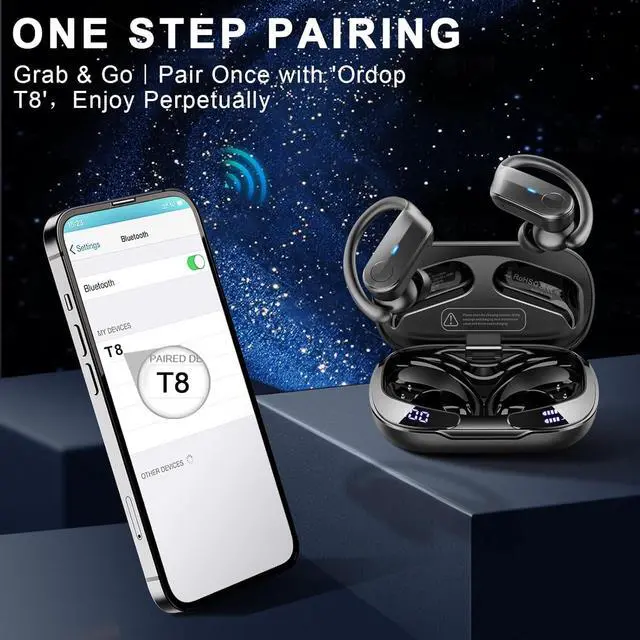 Alt view image 6 of 6 - Wireless Earbuds Sport with Earhooks, Bluetooth 5.4 Headphones with 4-Mic ENC Noise Cancelling, IPX8 Waterproof, 70H Deep Bass, LED, USB-C Earphones for Running Workout Gym, Ear Buds for Android iOS