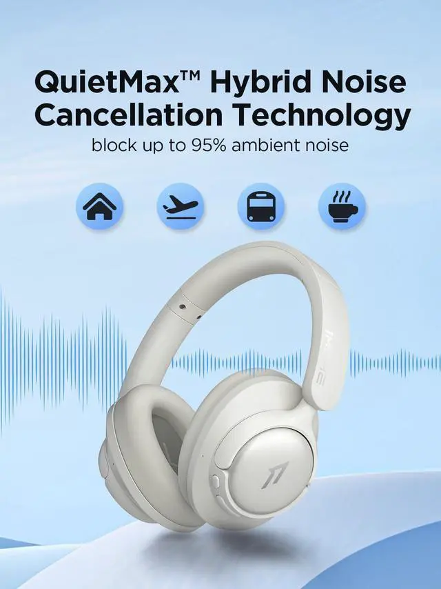 Alt view image 3 of 7 - Wireless Bluetooth Noise-canceling Headphones - HQ31 SonoFlow SE Over-Ear Headphones with Hi-Res Audio, 90H Playtime, Clear Calls, Preset EQ Via App, Comfort for Home Office Travel(Oat White)