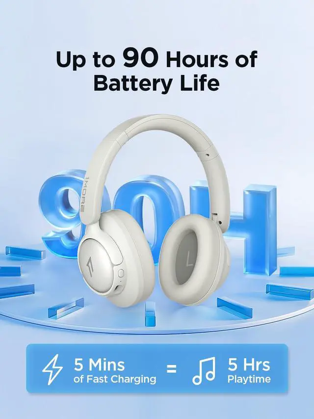Alt view image 5 of 7 - Wireless Bluetooth Noise-canceling Headphones - HQ31 SonoFlow SE Over-Ear Headphones with Hi-Res Audio, 90H Playtime, Clear Calls, Preset EQ Via App, Comfort for Home Office Travel(Oat White)