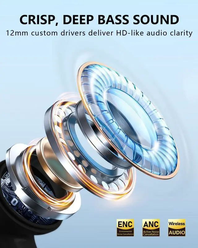 Alt view image 4 of 7 - Wireless Earbuds with Active Noise Cancelling,140-Hour Long Battery Life Bluetooth 5.4 Ear Buds,Multi-Device Pairing,Enhanced Clear Call,Deep Bass Stereo In Ear Headphone