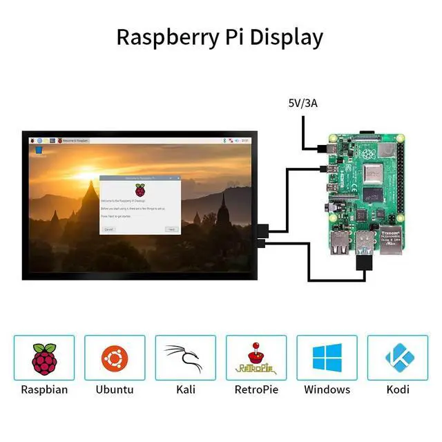 Alt view image 5 of 7 - 7 Inch Mini Monitor, IPS 1024 × 600 HDMI Small Monitor with Leather Stand for Raspberry Pi 5/4, Laptop, PC, Switch, Xbox, PS4