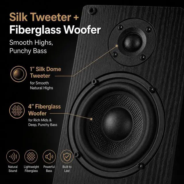 Alt view image 6 of 7 - 60W Active Bookshelf Speakers, 4" Glass Fiber Woofer & 1" Silk Dome Tweeter, Bluetooth 5.3 Optical RCA AUX Inputs for TV, PC, Turntable (Black)