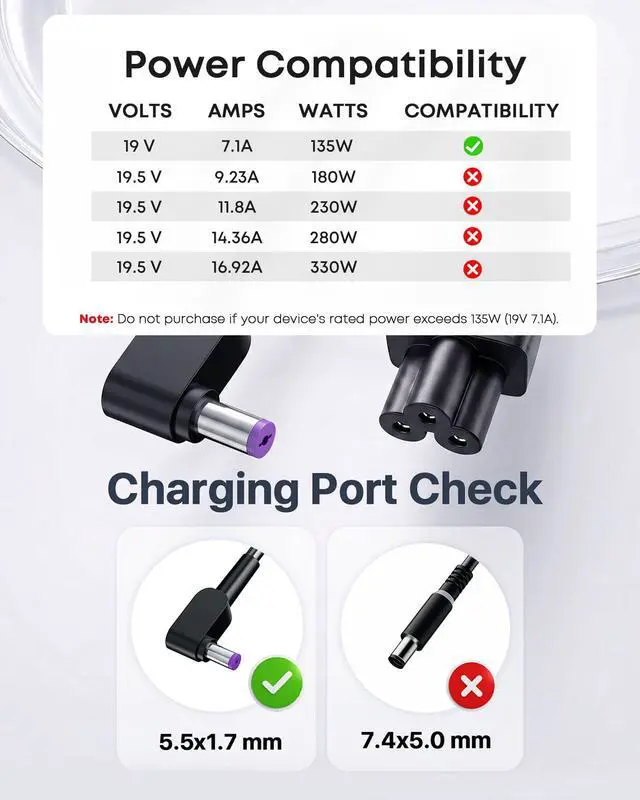 Alt view image 2 of 6 - 135W Charger Fit for Acer Nitro 5 V15 V16 PA-1131-16 PA-1131-26 | Compatible Nitro Gaming AN515, ANV15-41, ANV15-51, ANV16-72, 19V 7.1A, AC Adapter ADP-135KB T, ADP-135NB B Power Supply