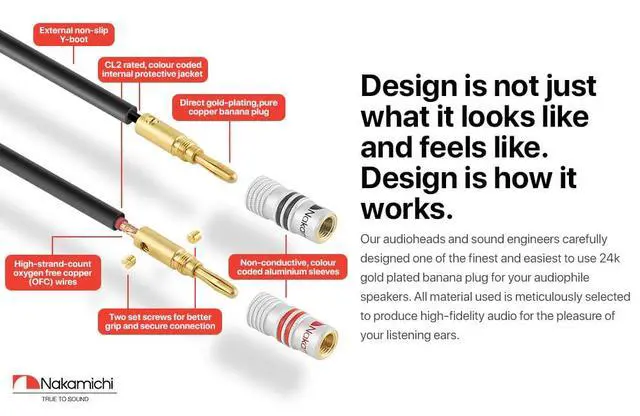 Alt view image 4 of 7 - 24k Gold Plated Banana Plugs Speaker Cables 99.9% OFC (6 Feet) | Oxygen-Free Copper, Excel Series, Amplifier Heavy Duty Braided In-Wall CL2 Rated Wires - Black (12AWG / 6ft / 1.8m) 2-Pack