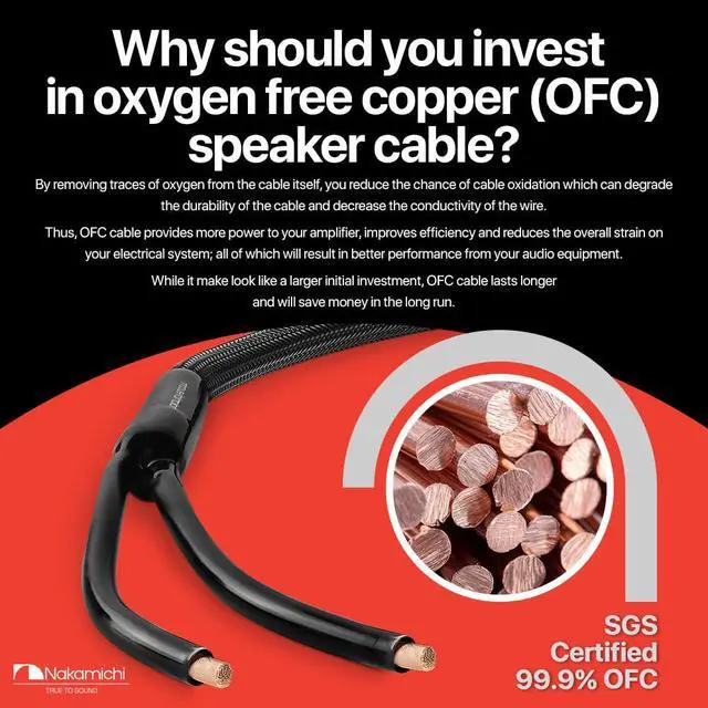 Alt view image 3 of 7 - 24k Gold Plated Banana Plugs Speaker Cables 99.9% OFC (6 Feet) | Oxygen-Free Copper, Excel Series, Amplifier Heavy Duty Braided In-Wall CL2 Rated Wires - Black (12AWG / 6ft / 1.8m) 2-Pack