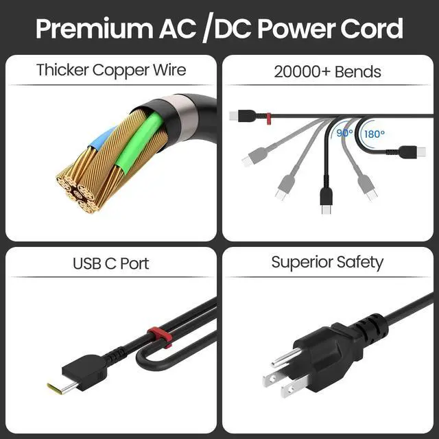 Alt view image 4 of 6 - 135W USB C Laptop Charger Compatible with Lenovo ThinkPad Z16 P16s P15s P14s E16 E15 E14 T16 Yoga/Slim Pro 9 7 6 7i 9i Book 9 ThinkBook 16 14p 14 15 14s IdeaPad Slim/Pro 9 7 5 Legion 9 Laptop